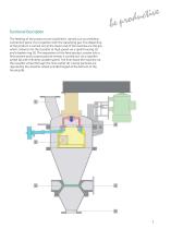 NETZSCH Fine Classifier CFS - 3