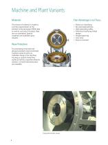 NETZSCH Fine Classifier CFS - 4