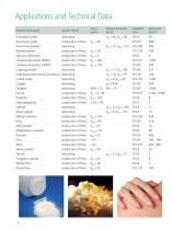 NETZSCH Fine Classifier CFS - 6