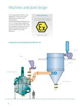 NETZSCH Fluidized Bed Jet Mill CGS - 8