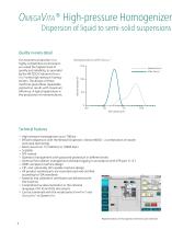 OmegaVita® High-pressure Homogenizer - 2