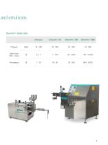 OmegaVita® High-pressure Homogenizer - 3