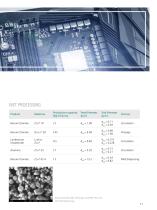 Process Technology for Ceramic Applications - 11