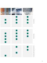 Process Technology for Ceramic Applications - 15