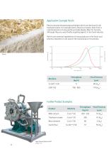 Process Technology for Food Applications - 12