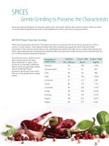 Process Technology for Food Applications - 6