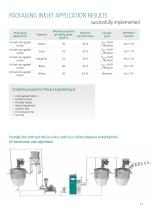 Process Technology for Digital Inks - 11