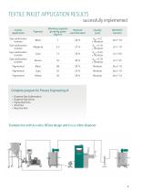 Process Technology for Digital Inks - 9
