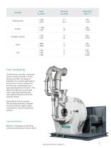 Process Technology for Mineral Processing - 5