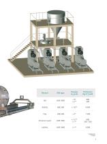Process Technology for Mineral Processing - 7