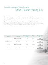 Process Technology for Printing Inks - 14