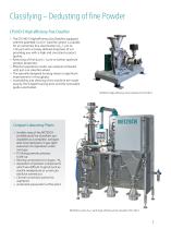 Process Technology of Rare Earth Alloys - 5