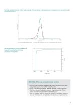 Process Technology of Rare Earth Alloys - 7