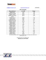 PermaRoute Data Sheet-2
