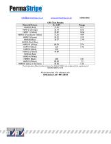 PermaStripe Data Sheet-2