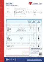 SMART Weight Indicator Data Sheet - 2