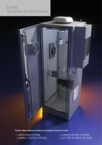 Thermal Management solutions for enclosures-2