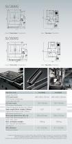 Produkt Range-5