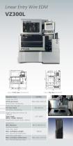 Produkt Range-8