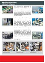 DEUTROMAT Chain Conveyor-3