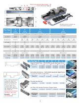 The Ultimate Machining Vise Modular and Interchangeable - 3