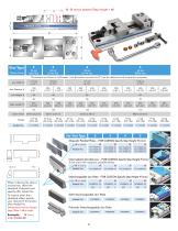 The Ultimate Machining Vise Modular and Interchangeable - 5