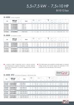 Industrial range from 7.5 to 340 HP-11