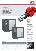 K-MAX Industrial range-3