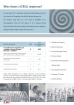 OSOil-free Scroll compressors-2