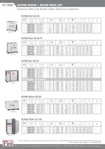 ROTAR Complete catalogue-4