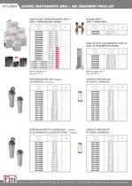 ROTAR Complete catalogue-8