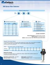 Advanced Energy Saving Compressed Air Filters - 300 Series - 6