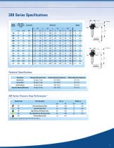 Advanced Energy Saving Compressed Air Filters - 300 Series - 7