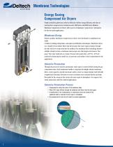 DMD and ESM Series - 2