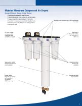 DMD and ESM Series - 3