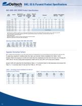 ES, DHS, and PYR Series Refrigerated Air Dryers - 10