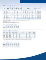 ES, DHS, and PYR Series Refrigerated Air Dryers - 11