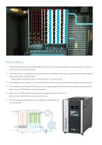 Refrigerated Compressed Air Dryers FLEX SERIES - ENERGY SAVING SOLUTION - 6