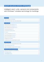 AFRISOLab Smart Building System - 3