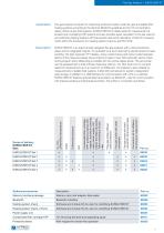 BlueLine-Series: measuring systems for building technology and industrial applications - 11