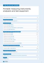 BlueLine-Series: measuring systems for building technology and industrial applications - 3