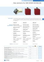 Gas sensors for GW-S/GW-S4/GW-SK - 2