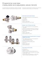 Hydraulic balancing with VarioQ and HMG 10 - 5