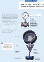 Measuring and control technology for hygienic processes - 8