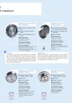 Measuring and control technology for hygienic processes - 9