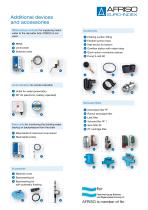 RWSC - Rainwater system centre - 5