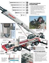 Link-Belt HTC-8690 90-ton (81.6 mt) Hydraulic Truck Crane - 3