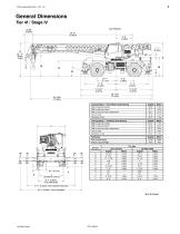 RTC8050 series II Telescopic Boom Rough Terrain Crane 50 US ton 50 metric ton - 11