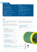 Data Logger MV155-2