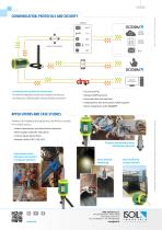 Data Logger MV155-4